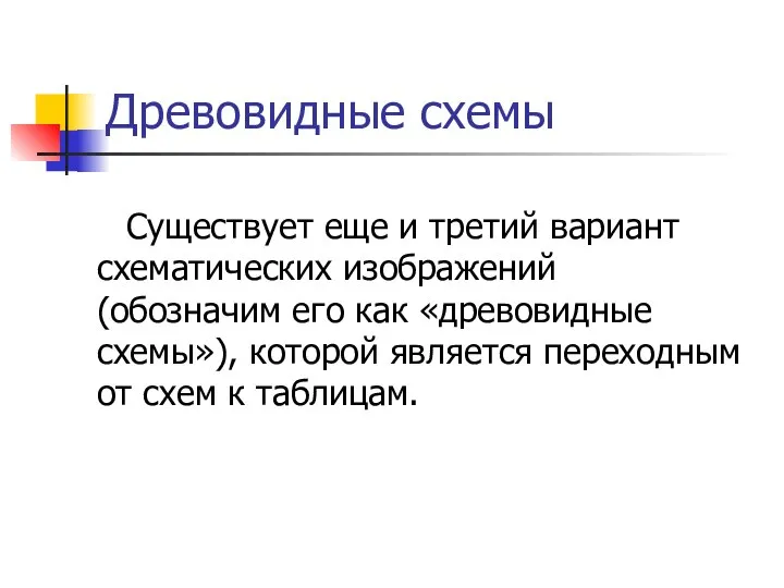 Древовидные схемы Существует еще и третий вариант схематических изображений (обозначим его как