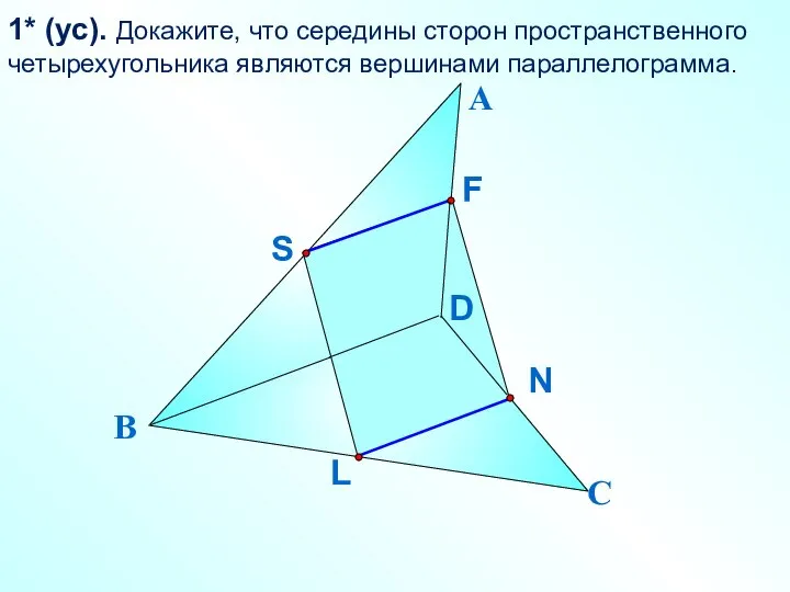 1* (ус). Докажите, что середины сторон пространственного четырехугольника являются вершинами параллелограмма. А В С D