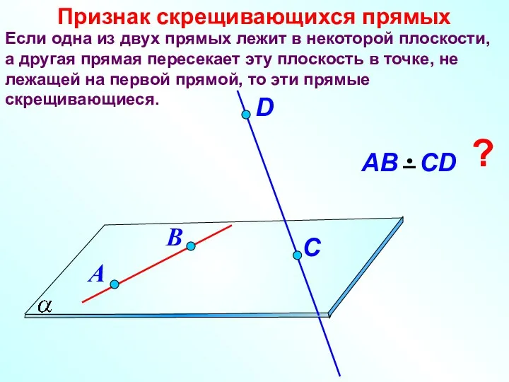 Если одна из двух прямых лежит в некоторой плоскости, а другая прямая