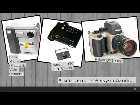 Sony Mavica (Magnetic Video Camera) Canon Q-PIC (ION RC-250) Nikon QV1000C А матрицы все улучшались…