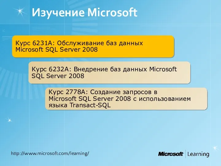 Изучение Microsoft http://www.microsoft.com/learning/ Курс 6231A: Обслуживание баз данных Microsoft SQL Server 2008