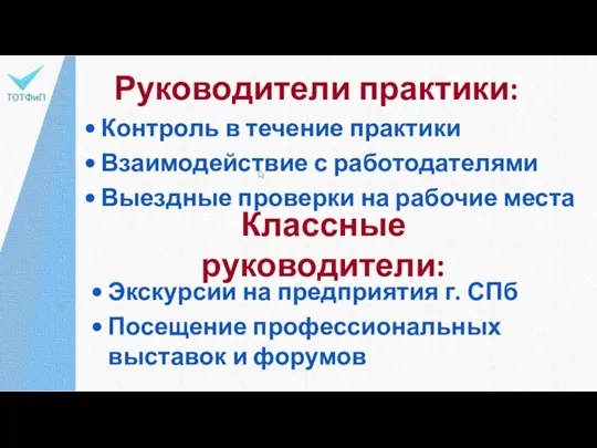 Руководители практики: Контроль в течение практики Взаимодействие с работодателями Выездные проверки на