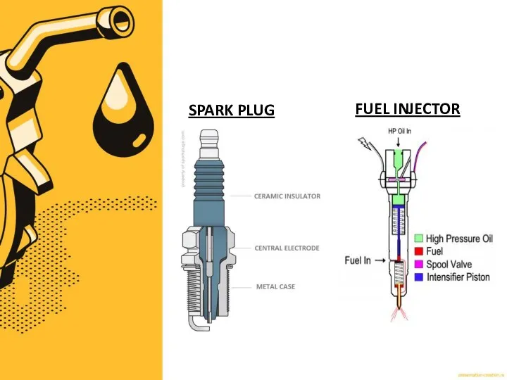 SPARK PLUG FUEL INJECTOR