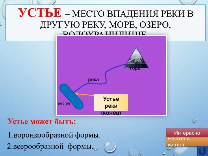 УСТЬЕ – МЕСТО ВПАДЕНИЯ РЕКИ В ДРУГУЮ РЕКУ, МОРЕ, ОЗЕРО, ВОДОХРАНИЛИЩЕ. гора