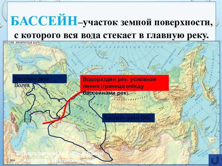 БАССЕЙН–участок земной поверхности, с которого вся вода стекает в главную реку. Бассейн