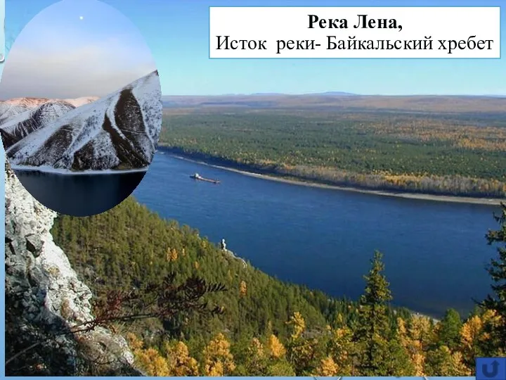 Река Лена, Исток реки- Байкальский хребет