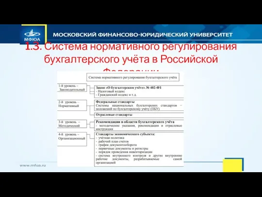 1.3. Система нормативного регулирования бухгалтерского учёта в Российской Федерации