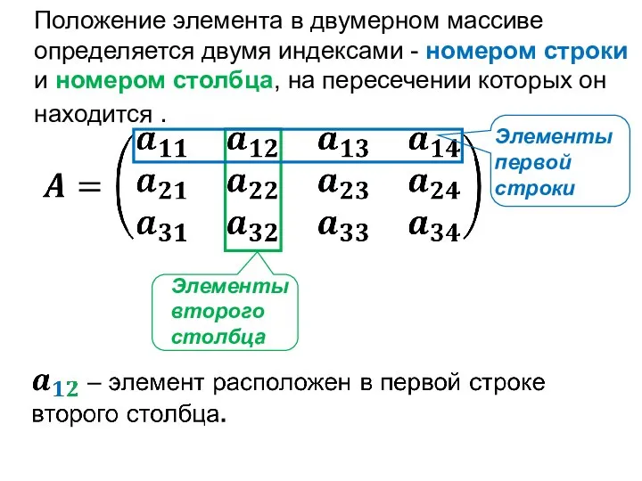 Положение элемента в двумерном массиве определяется двумя индексами - номером строки и