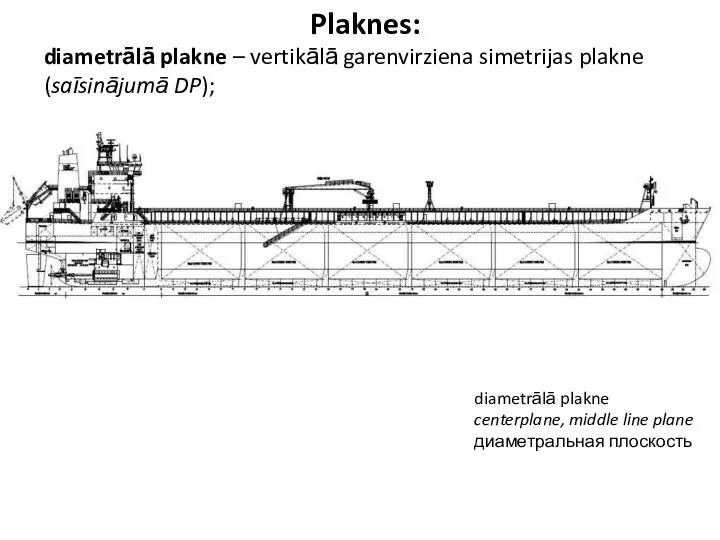 Plaknes: diametrālā plakne – vertikālā garenvirziena simetrijas plakne (saīsinājumā DP); diametrālā plakne