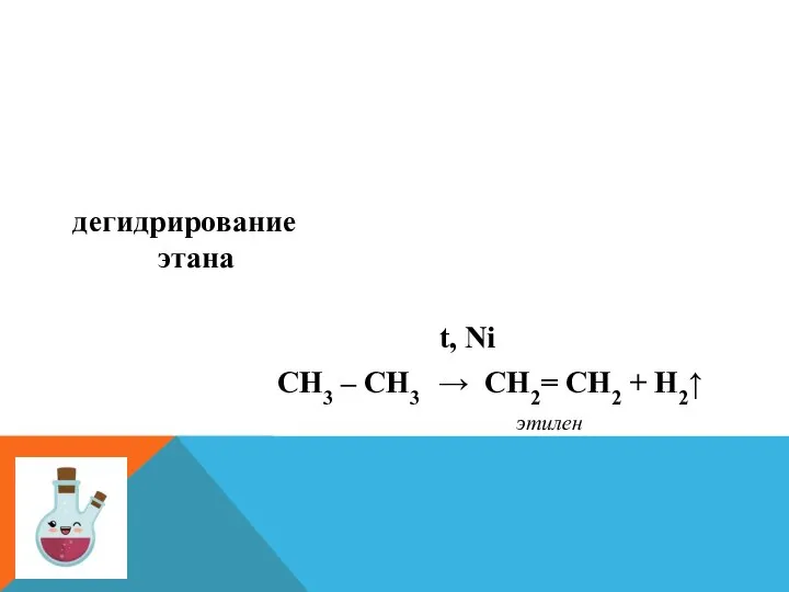 дегидрирование этана t, Ni СН3 – СН3 → СН2= СН2 + Н2↑ этилен