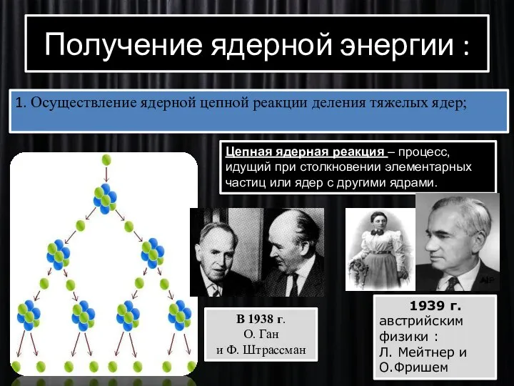 Получение ядерной энергии : 1. Осуществление ядерной цепной реакции деления тяжелых ядер;