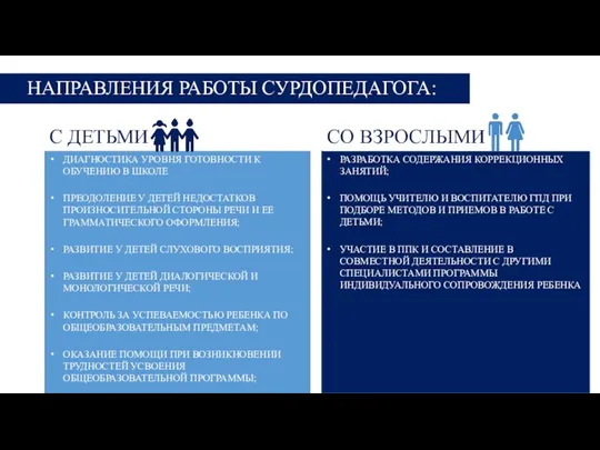 ДИАГНОСТИКА УРОВНЯ ГОТОВНОСТИ К ОБУЧЕНИЮ В ШКОЛЕ ПРЕОДОЛЕНИЕ У ДЕТЕЙ НЕДОСТАТКОВ ПРОИЗНОСИТЕЛЬНОЙ