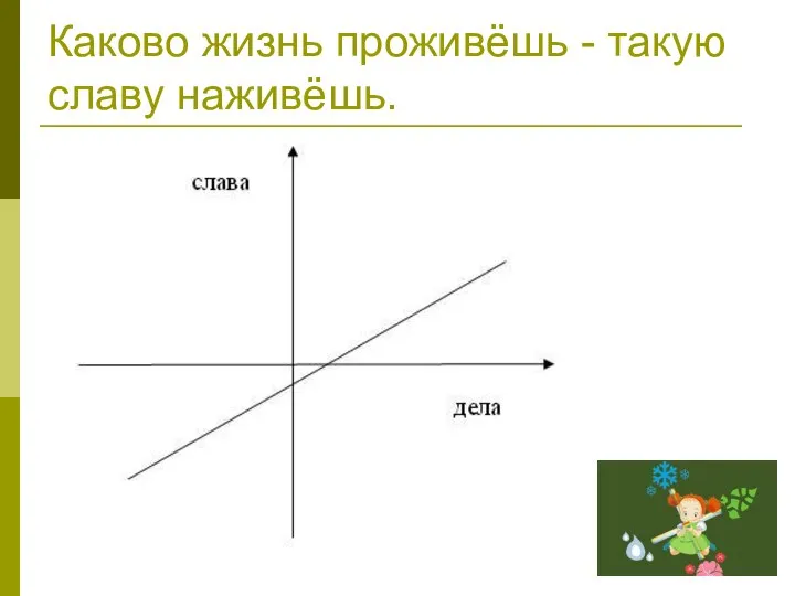 Каково жизнь проживёшь - такую славу наживёшь.