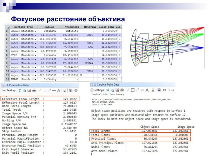 Фокусное расстояние объектива