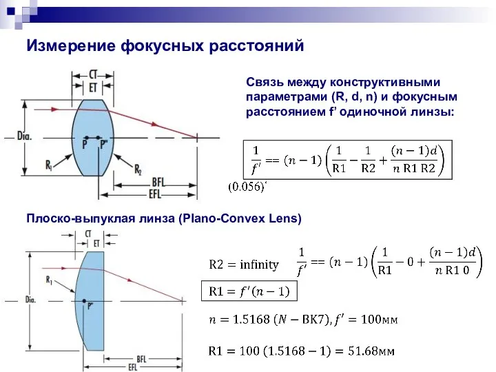 Измерение фокусных расстояний Связь между конструктивными параметрами (R, d, n) и фокусным