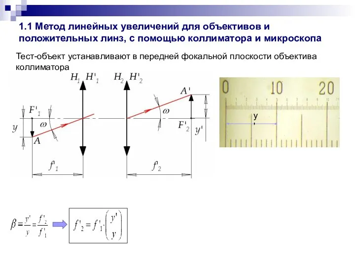 1.1 Метод линейных увеличений для объективов и положительных линз, с помощью коллиматора