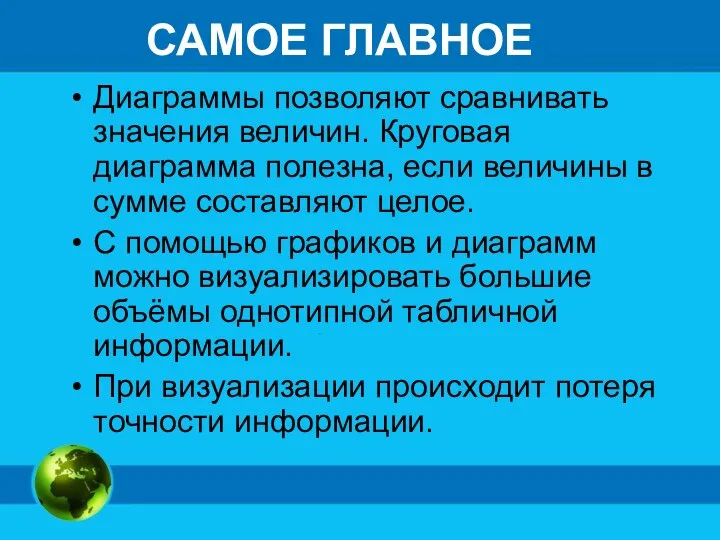 Диаграммы позволяют сравнивать значения величин. Круговая диаграмма полезна, если величины в сумме