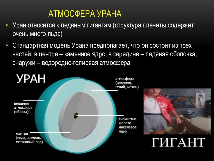 Уран относится к ледяным гигантам (структура планеты содержит очень много льда) Стандартная