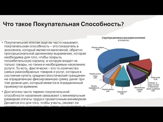 Что такое Покупательная Способность? Покупательная или как еще ее часто называют, покупательская