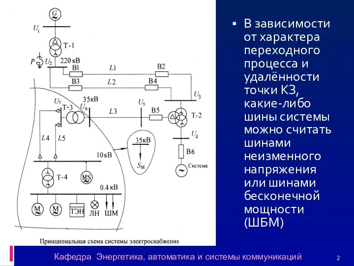 В зависимости от характера переходного процесса и удалённости точки КЗ, какие-либо шины