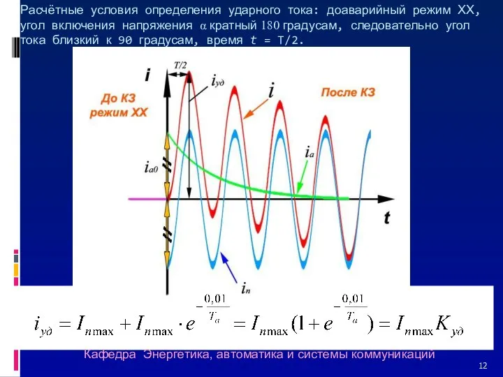 Расчётные условия определения ударного тока: доаварийный режим ХХ, угол включения напряжения α