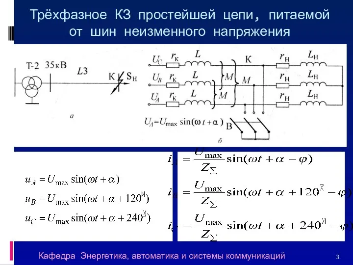 Трёхфазное КЗ простейшей цепи, питаемой от шин неизменного напряжения Кафедра Энергетика, автоматика и системы коммуникаций