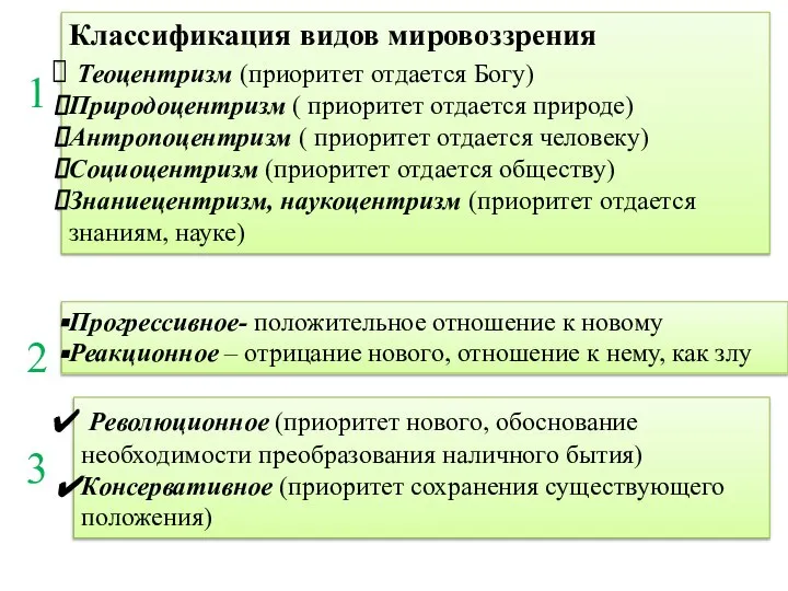 Классификация видов мировоззрения Теоцентризм (приоритет отдается Богу) Природоцентризм ( приоритет отдается природе)