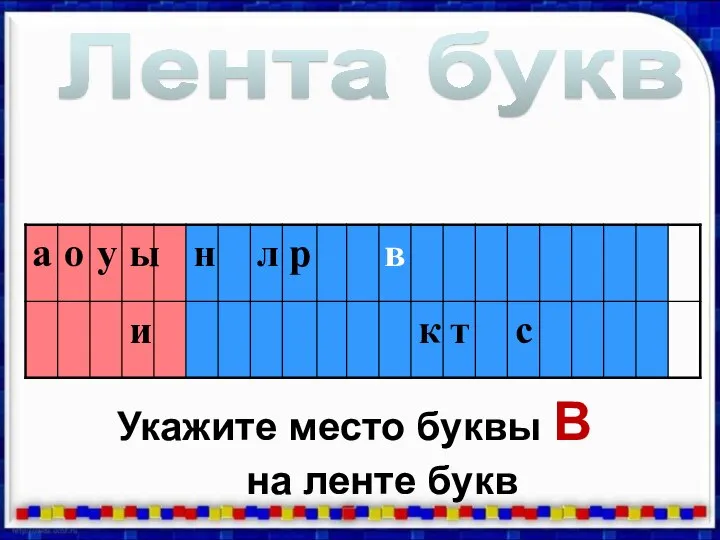 Укажите место буквы В на ленте букв Лента букв в