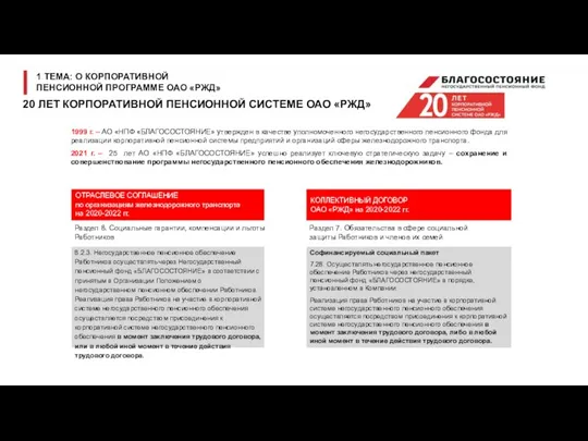 20 ЛЕТ КОРПОРАТИВНОЙ ПЕНСИОННОЙ СИСТЕМЕ ОАО «РЖД» 1999 г. – АО «НПФ