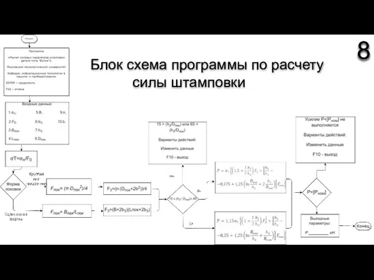 Блок схема программы по расчету силы штамповки 8