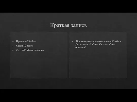 Краткая запись Привезли 25 яблок Съели 10 яблок 25-10=15 яблок осталось В