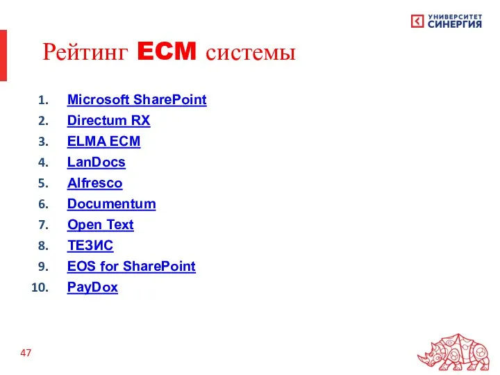Рейтинг ECM системы Microsoft SharePoint Directum RX ELMA ECM LanDocs Alfresco Documentum