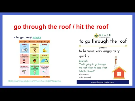 go through the roof / hit the roof to get very angry https://www.youtube.com/watch?v=mq6PjfqqGwo
