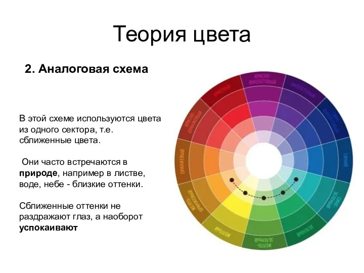 Теория цвета 2. Аналоговая схема В этой схеме используются цвета из одного