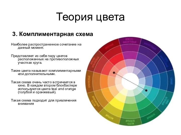 Теория цвета 3. Комплиментарная схема Наиболее распространенное сочетание на данный момент. Представляет