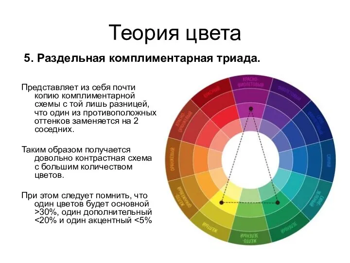 Теория цвета 5. Раздельная комплиментарная триада. Представляет из себя почти копию комплиментарной