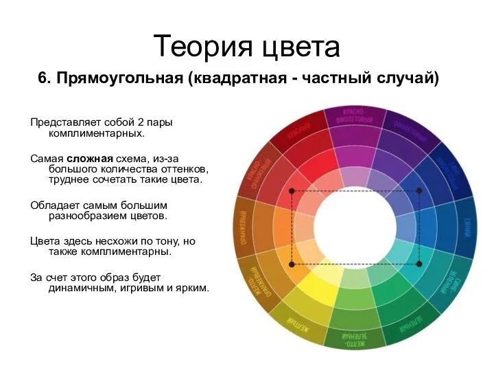 Теория цвета 6. Прямоугольная (квадратная - частный случай) Представляет собой 2 пары