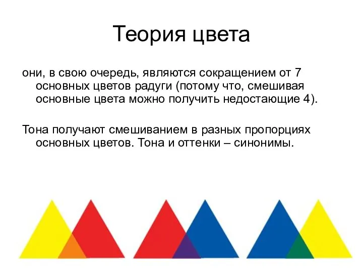 Теория цвета они, в свою очередь, являются сокращением от 7 основных цветов