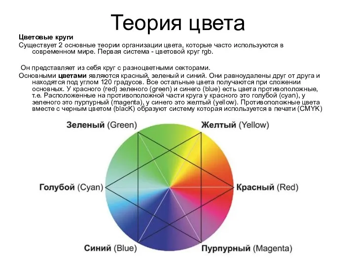 Теория цвета Цветовые круги Существует 2 основные теории организации цвета, которые часто