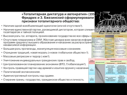 «Тоталитарная диктатура и автократия» (1956 г.) К. Фридрих и З. Бжезинский сформулировали