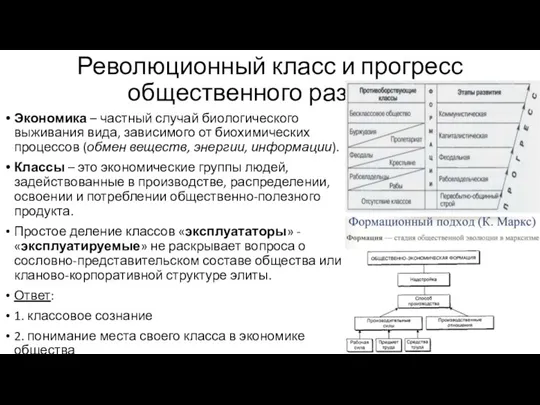 Революционный класс и прогресс общественного развития Экономика – частный случай биологического выживания