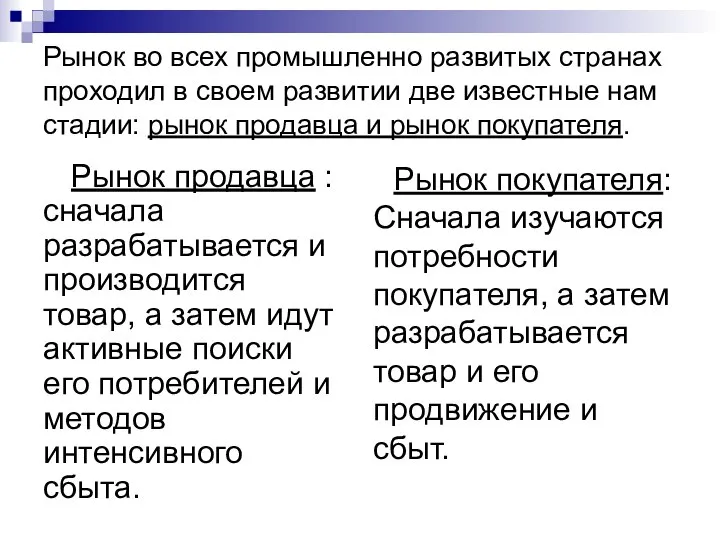 Рынок во всех промышленно развитых странах проходил в своем развитии две известные