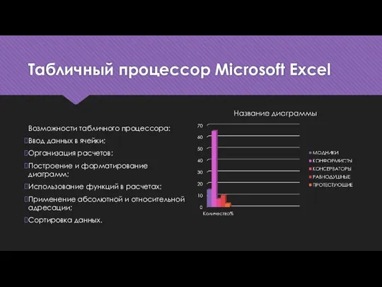 Табличный процессор Microsoft Excel Возможности табличного процессора: Ввод данных в ячейки; Организация