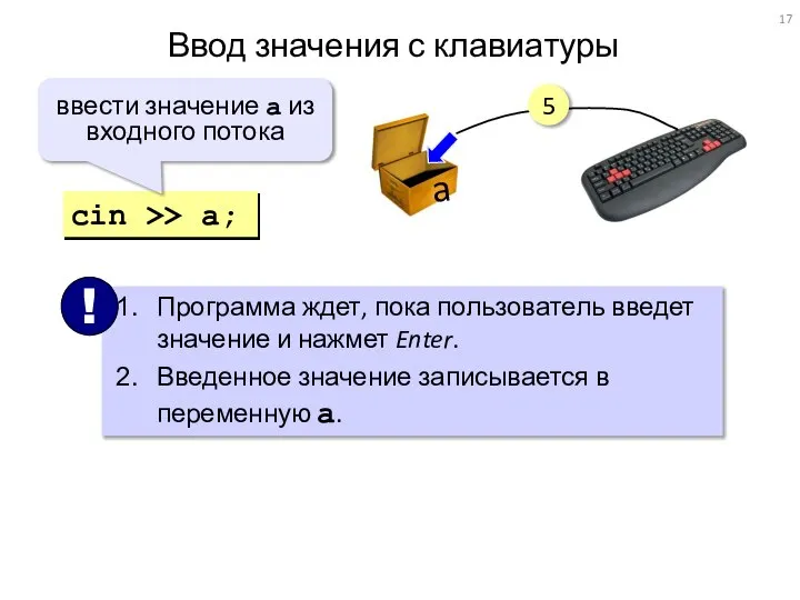 Ввод значения с клавиатуры 5 a cin >> a; ввести значение a из входного потока