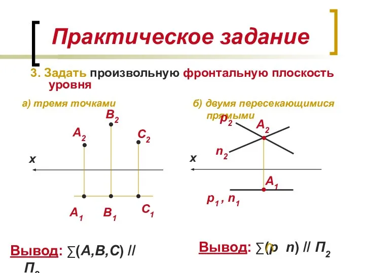 Практическое задание 3. Задать произвольную фронтальную плоскость уровня Вывод: ∑(А,В,С) // П2