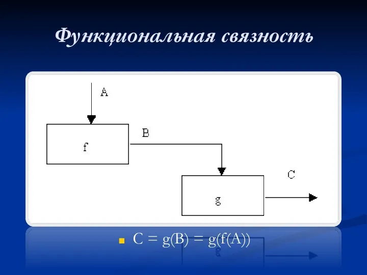 Функциональная связность C = g(B) = g(f(A))
