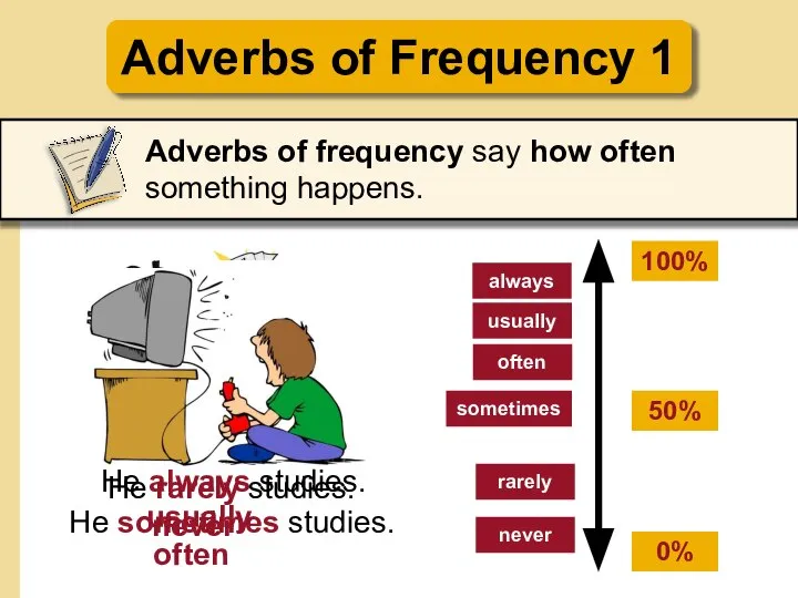 Adverbs of Frequency 1 Adverbs of frequency say how often something happens.