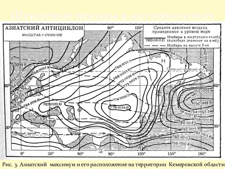 Штилевые погоды в антициклонах Рис. 3. Азиатский максимум и его расположение на территории Кемеровской области