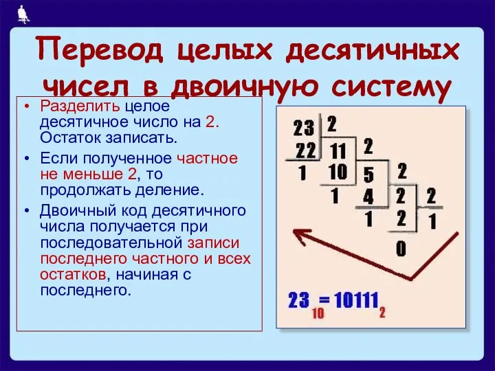 Перевод целых десятичных чисел в двоичную систему Разделить целое десятичное число на