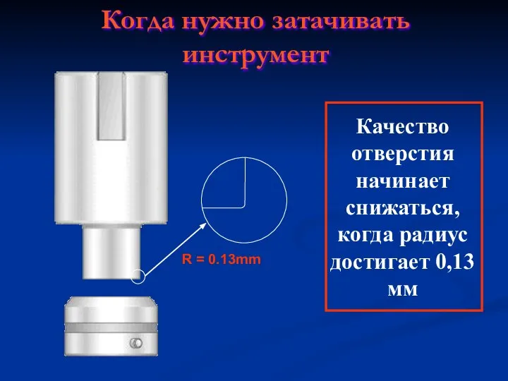 R = 0.13mm Качество отверстия начинает снижаться, когда радиус достигает 0,13 мм Когда нужно затачивать инструмент